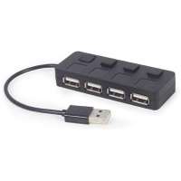 USB jagaja