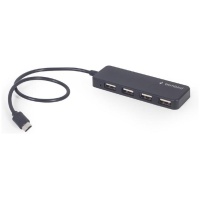 USB jagaja